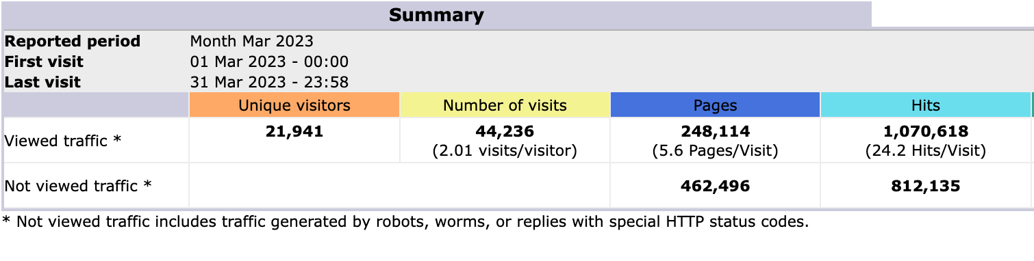 Greenshot_2023-04-12_08